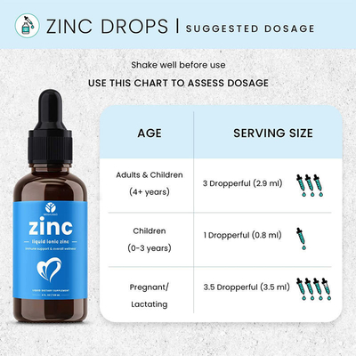 Los descensos líquidos del cinc del OEM cubren con cinc para sulfatar descensos líquidos orales del cinc de la vitamina C complementan para los adultos y los niños