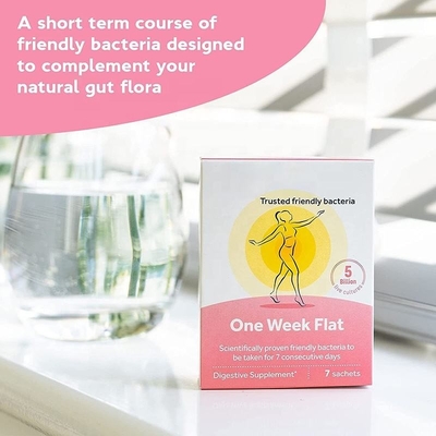 El polvo liofilizado probiótico del OEM con Bifidobacterium mejora el aparato gastrointestinal y promueve alivio del estreñimiento