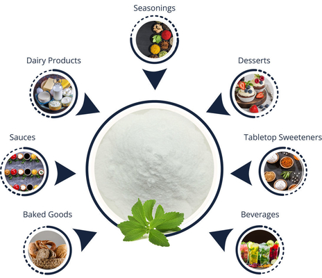 Polvo cero del eritritol de Fruit Extract Stevia del monje del edulcorante de la mezcla del polvo del OEM de la caloría