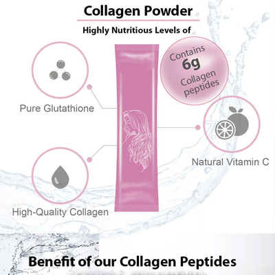 Polvo orgánico del colágeno de la belleza alimenticia de los suplementos de las mujeres del OEM del ODM para el problema de las mujeres